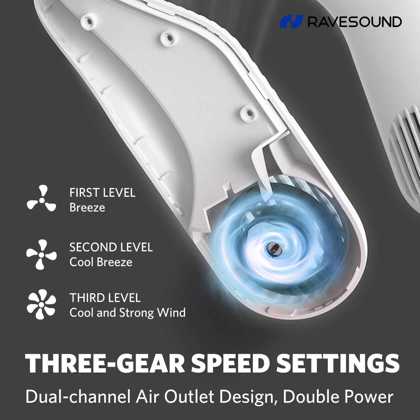 RAVESOUND F41 Portable Neck Fan