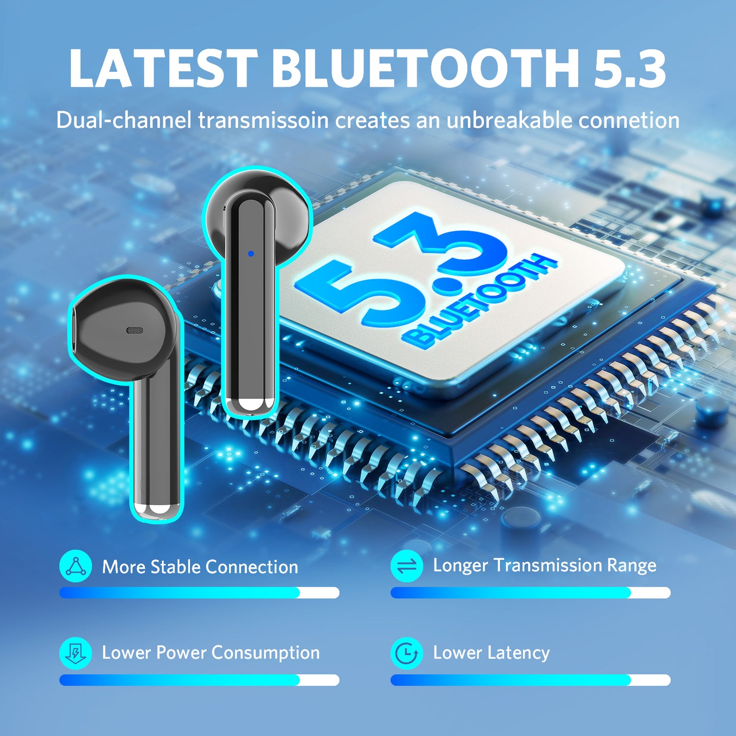 RAVESOUND Bluetooth 5.3 Wireless Earbuds