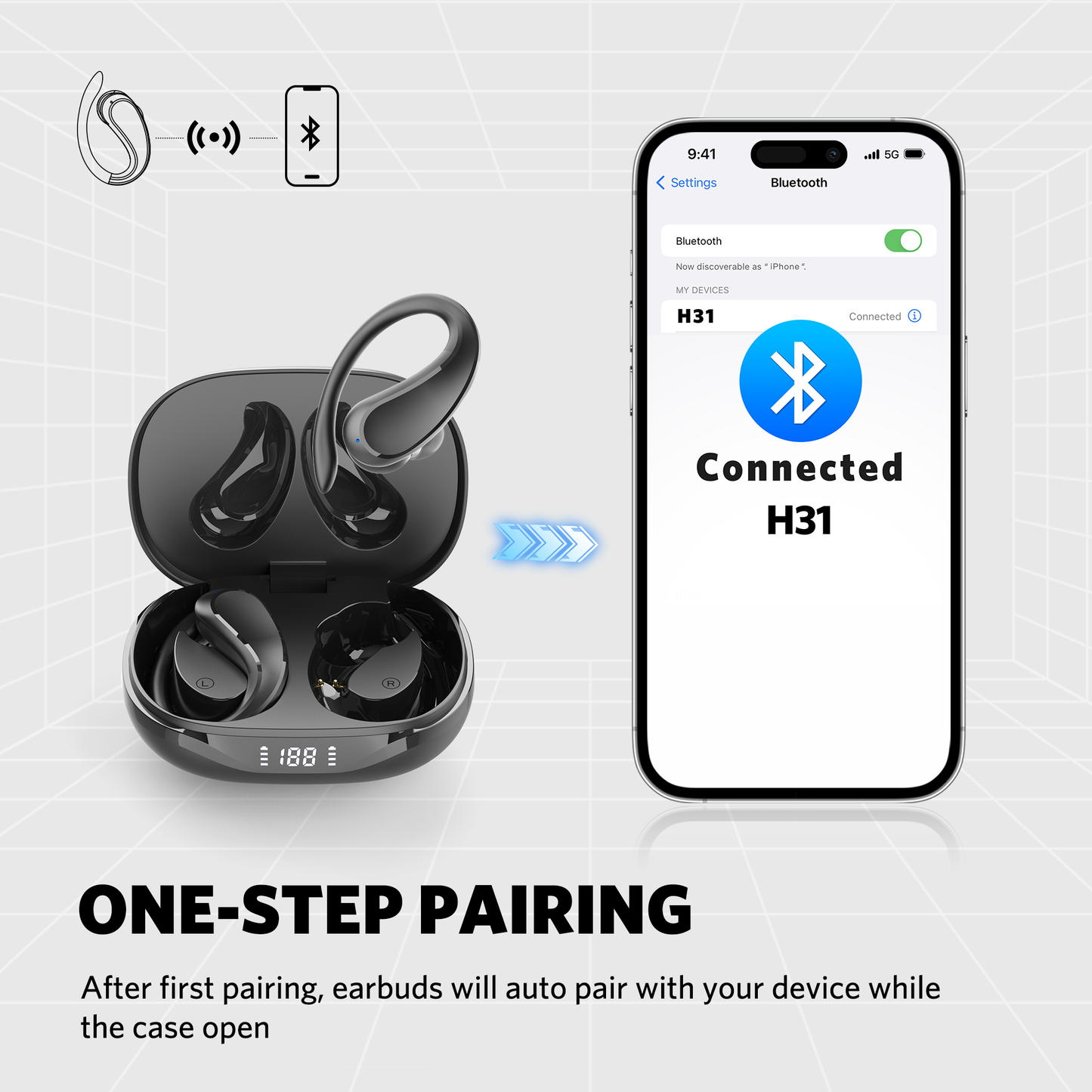 RAVESOUND H31 Sport Wireless Earbuds