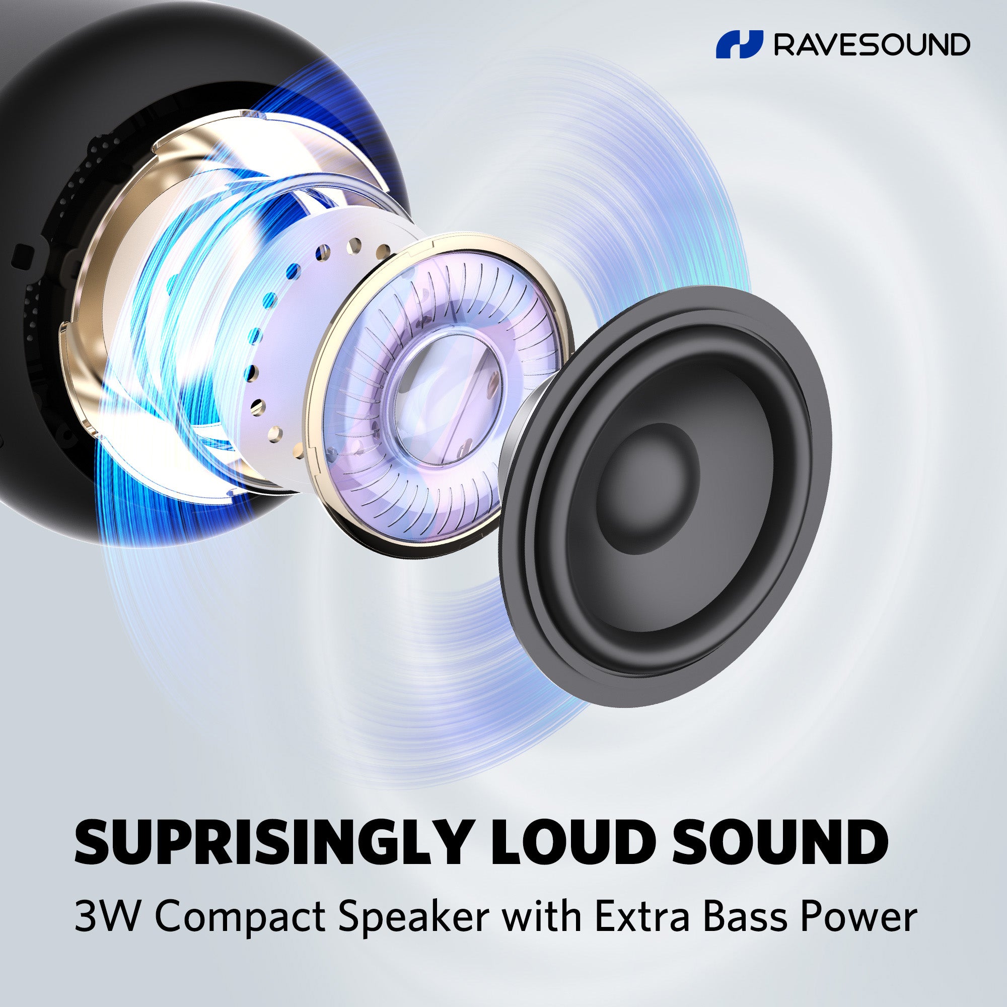 RAVESOUND BS01 Ultra-Compact Bluetooth Speaker